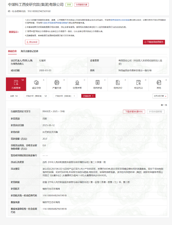 股配咖吧 600吨泥浆岩屑未采取污染防治措施，中煤科工西安研究院被罚20万